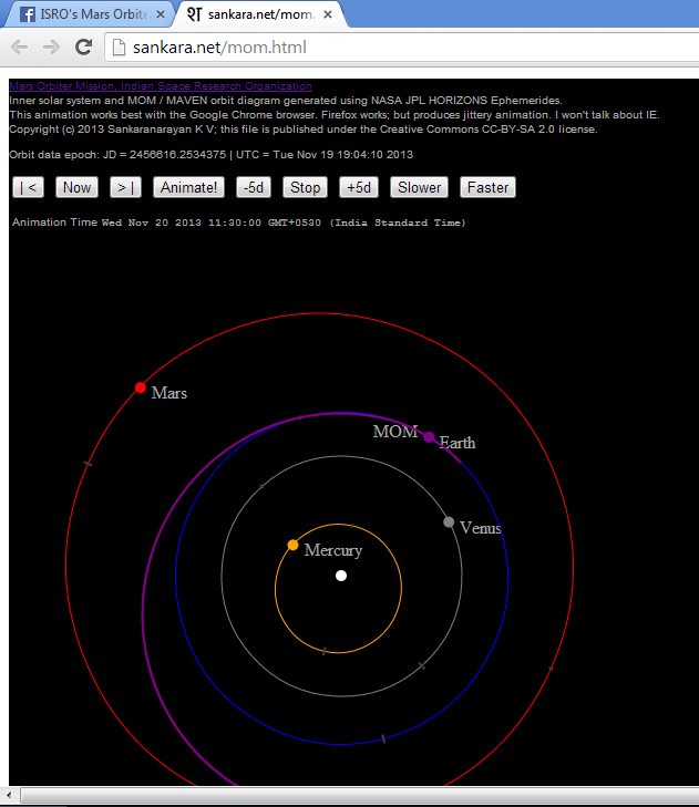 ISRO Mars Orbiter Mission Facebook post sharing sankara.net/mom.html